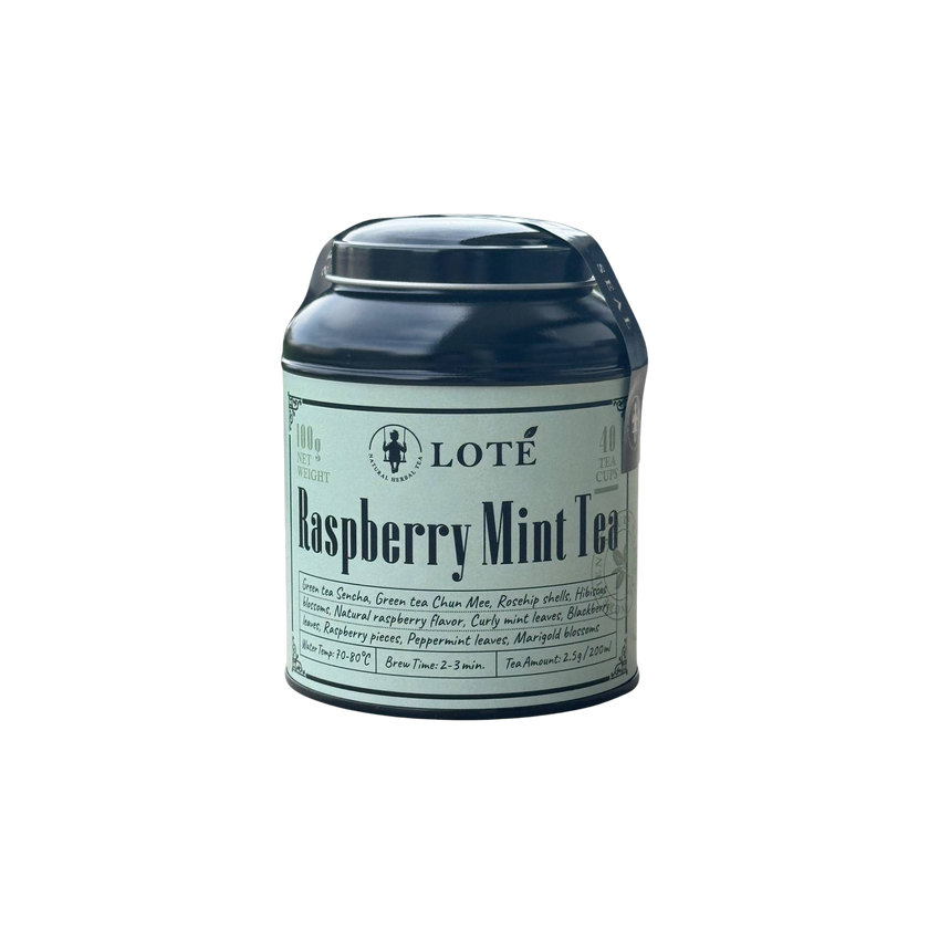 Raspberry Mint